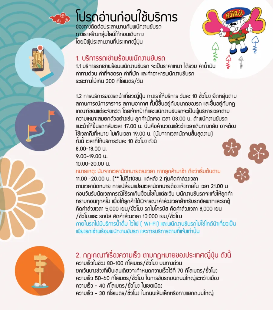 ข้อตกลงและขอบเขตบริการตอนที่ 1