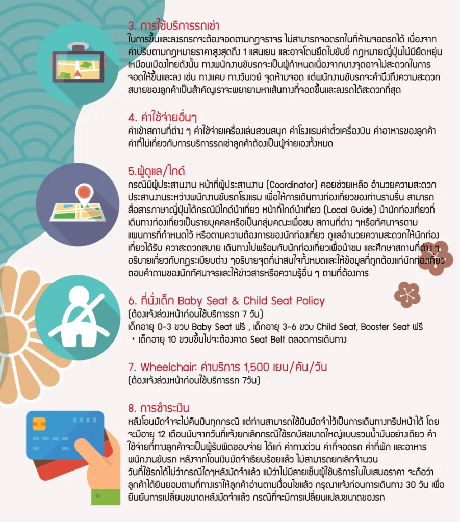 ข้อตกลงและขอบเขตบริการตอนที่ 2
